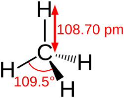 Stereo, skeletal formula of methane with some measurements added