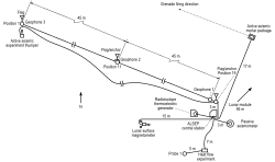 The layout of Apollo 16's ALSEP