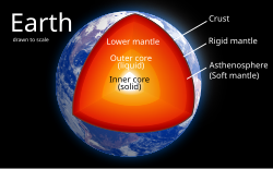 Structure of Earth, with the lower mantle labelled
