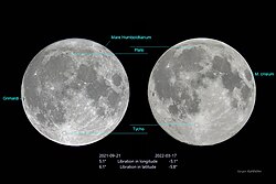 Full moon at opposite librations