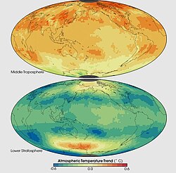 These images show temperature trends in two thick layers of the atmosphere as measured by a series of satellite-based instruments between January 1979 and December 2005. The measurements were taken by Microwave Sounding Units and Advanced Microwave Sounding Units flying on a series of National Oceanic and Atmospheric Administration (NOAA) weather satellites. The instruments record microwave energy emitted from oxygen molecules in the atmosphere. Source: This article incorporates text from this source, which is in the public domain.