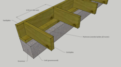 Cross section of a wooden joist layer, where "6 M" (or "6 modules") indicates a distance of 600 mm" (from center to center).