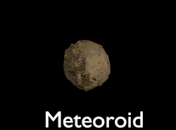 Animated illustration of different phases as a meteoroid enters the Earth's atmosphere to become visible as a meteor and land as a meteorite