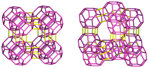 The aluminosilicate framework of LTA-type zeolite (left) and FAU-type zeolite (right). Vertices = Al or Si, oxygen atoms are not shown.