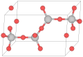β-tridymite