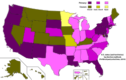 Voting methods used in the United States 2016