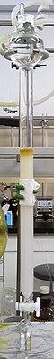 Chromatography column