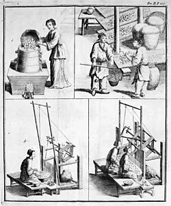Workers in the porcelain and silk industries (early 18th century)