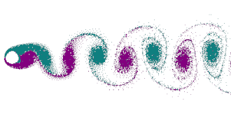 A vortex street around a cylinder which can occur in multiphase flow. This occurs around a Reynolds number between 40 and 1000 independent of cylinder size, fluid speed and fluid.[2]