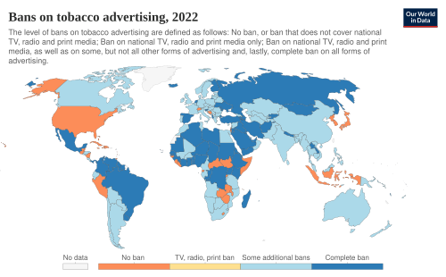 Enforcement of bans on tobacco advertising