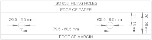 ISO 838 template