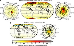 Potential regional warming caused by the loss of all land ice outside of East Antarctica, and by the disappearance of Arctic sea ice every year starting from June.[155] While plausible, consistent sea ice loss would likely require relatively high warming,[156] and the loss of all ice in Greenland would require multiple millennia.[157][158]