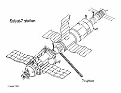 Salyut-7 with Kosmos1686 and Soyuz T-15 docked, truss extended, May 31, 1986