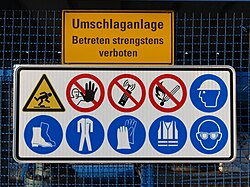A sign with a warning symbol and various prohibition and mandatory symbols.