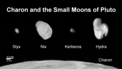 Five known moons of Pluto to scale