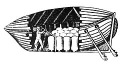 Submarine, by Giovanni Alfonso Borelli, in De Motu Animalium, 1680