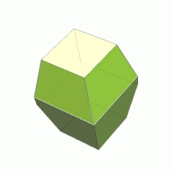 Titanite crystal model