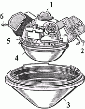 A small probe (1-antenna, 2-temperature sensor, 3-frontal protection, 4-hermetic container, 5-nephelometer, 6-radiometer)