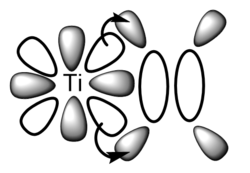 The electrons in one of the filled d-orbitals (white) of titanium are accepted by the antibonding pi orbital (grey) of the alkene.