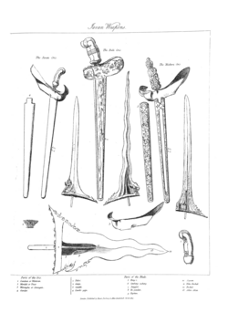 Weapon of Java: Keris, The History of Java by Thomas Stamford Raffles (1817)