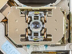The laser system of a CD-ROM drive
