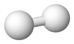 The structure of dihydrogen