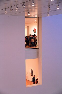 Cross-section of the Museum of Modern Art