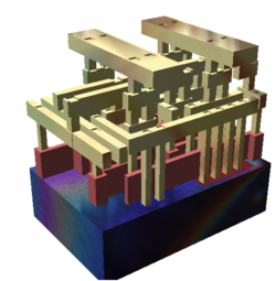 Rendering of a small standard cell with three metal layers (dielectric has been removed). The sand-colored structures are metal interconnect, with the vertical pillars being contacts, typically plugs of tungsten. The reddish structures are polysilicon gates, and the solid at the bottom is the crystalline silicon bulk.