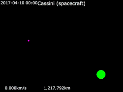 Animation of Cassini's Grand Finale Cassini · Saturn