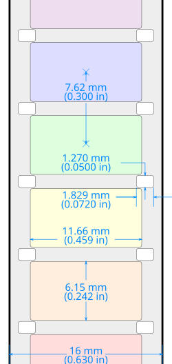 Ultra 16 mm film with basic frame and perforation dimensions, double-perf