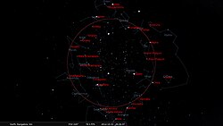 Nakshatras