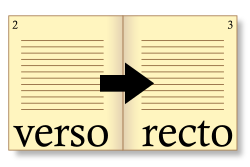 Left-to-right language books (such as English)