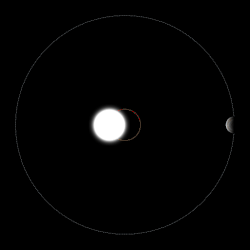 A planet is able to gravitationally pull its host star