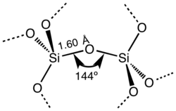 Structural motif found in α-quartz, but also found in almost all forms of silicon dioxide