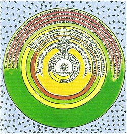 Model of the Copernican Universe by Thomas Digges in 1576, with the amendment that the stars are no longer confined to a sphere, but spread uniformly throughout the space surrounding the planets