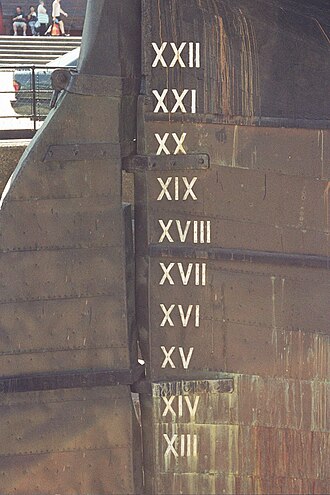 Roman numerals on stern of the ship Cutty Sark showing draught in feet. The numbers range from 13 to 22, from bottom to top.