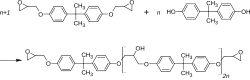 Synthesis of bisphenol-A-diglycidyl ether with a high molar mass