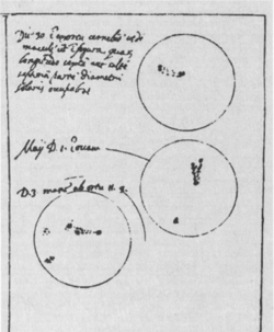 Galileo sketched his sunspot observations. This is one of his earliest sketches from Le Opere di Galileo Galilei