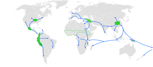 Map of the world showing approximate centers of origin of agriculture and its spread in prehistory: the Fertile Crescent (11,000 BP), the Yangtze and Yellow River basins (9,000 BP), and the New Guinea Highlands (9,000–6,000 BP), Central Mexico (5,000–4,000 BP), Northern South America (5,000–4,000 BP), sub-Saharan Africa (5,000–4,000 BP, exact location unknown), eastern North America (4,000–3,000 BP).[6]