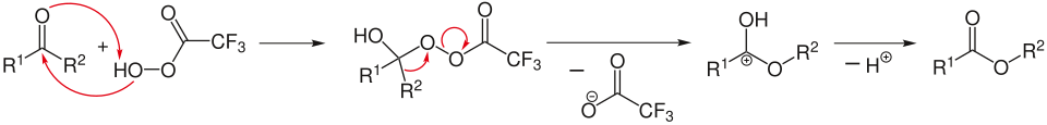An example of organic reaction: oxidation of ketones to esters with a peroxycarboxylic acid