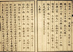Earliest known written formula for gunpowder, from the Wujing Zongyao of 1044 AD.