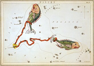From Urania's Mirror (1824)