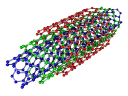Triple-walled armchair carbon nanotube
