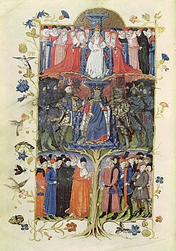 French miniature depicting the Three Estates, with King Charles VII at centre, 1400/50