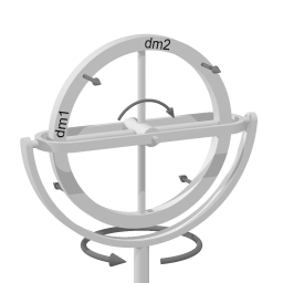 The response of a rotating system to an applied torque. When the device swivels, and some roll is added, the wheel tends to pitch.