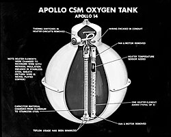Redesigned oxygen tank for Apollo 14