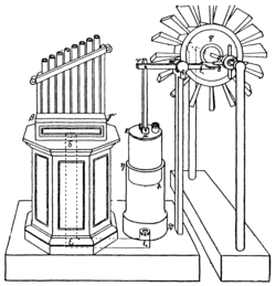 A 19th-century reconstruction of Heron's wind-powered organ