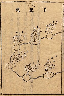 A "self-tripped trespass land mine" from the Wubei Zhi, 1621