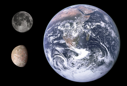 Size comparison between Io (lower left), the Moon (upper left) and Earth