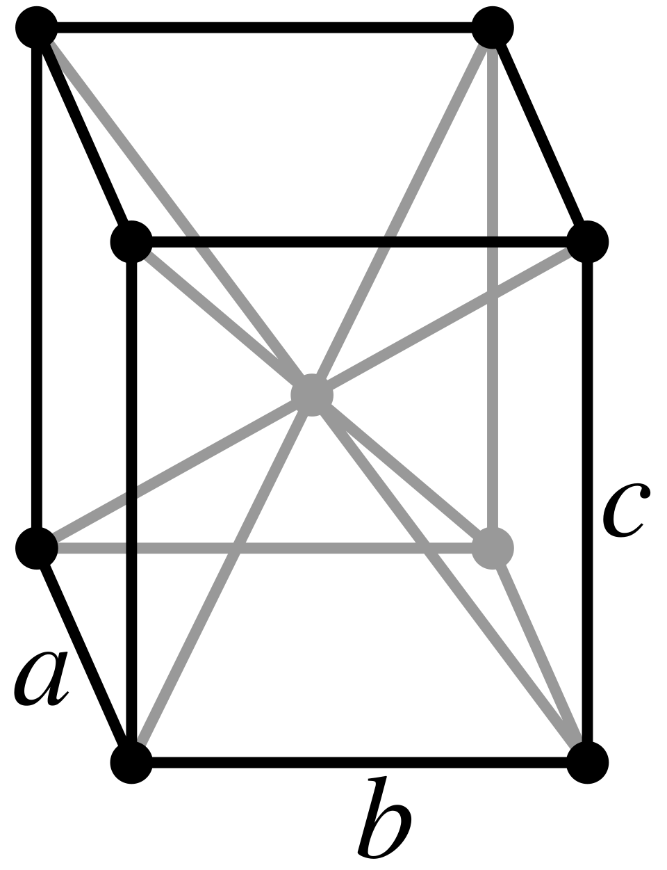 Orthohombic, body-centered